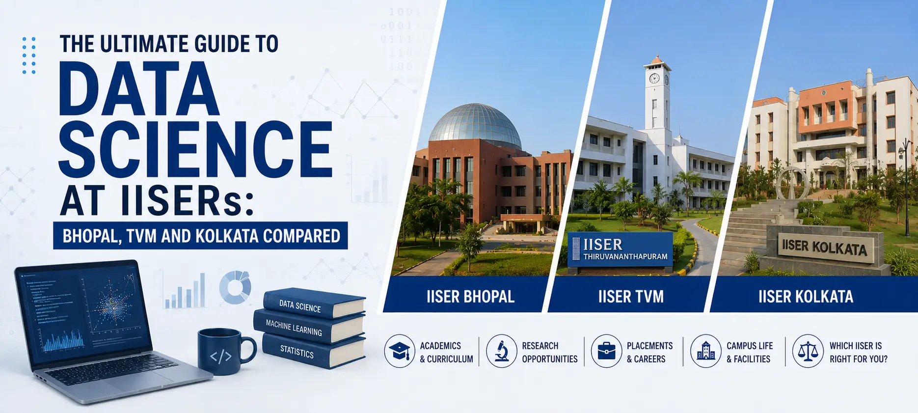 The Ultimate Guide to Data Science at IISERs: Bhopal, TVM and Kolkata Compared
