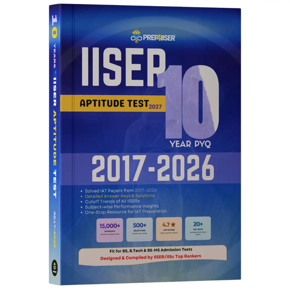 AIITS Mock Test Series